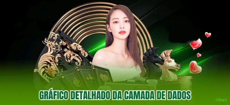 Bônus exclusivos membros VIP 05bet